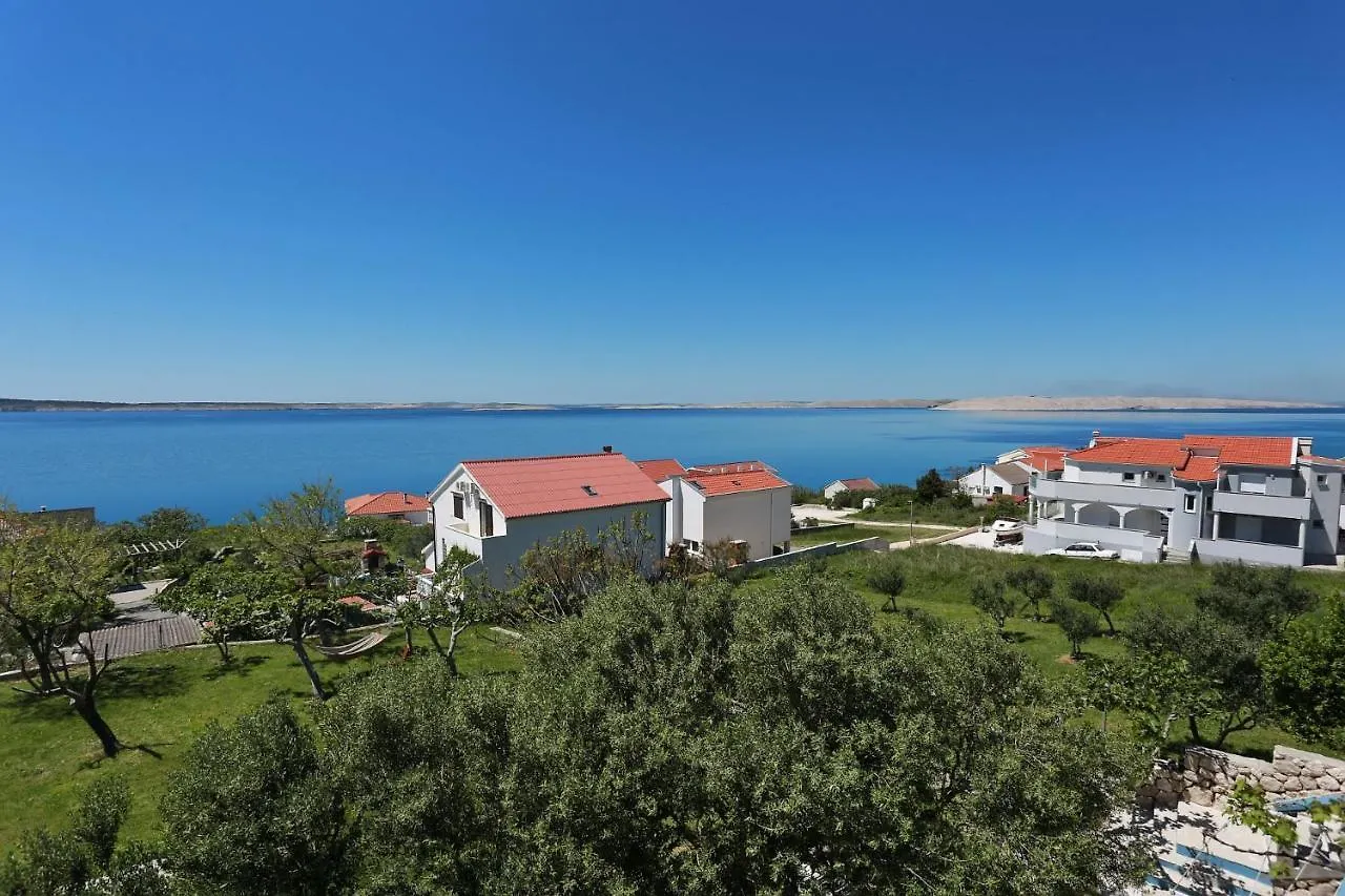 Apartmani Stanka & Joso Ražanac